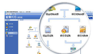專業(yè)助力企業(yè)數字化轉型——成都昕創(chuàng)崇州金蝶財務軟件銷售安裝服務詳解