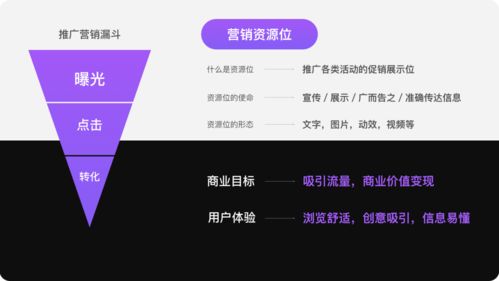 設(shè)計(jì)探索 京東超市營(yíng)銷助力計(jì)劃