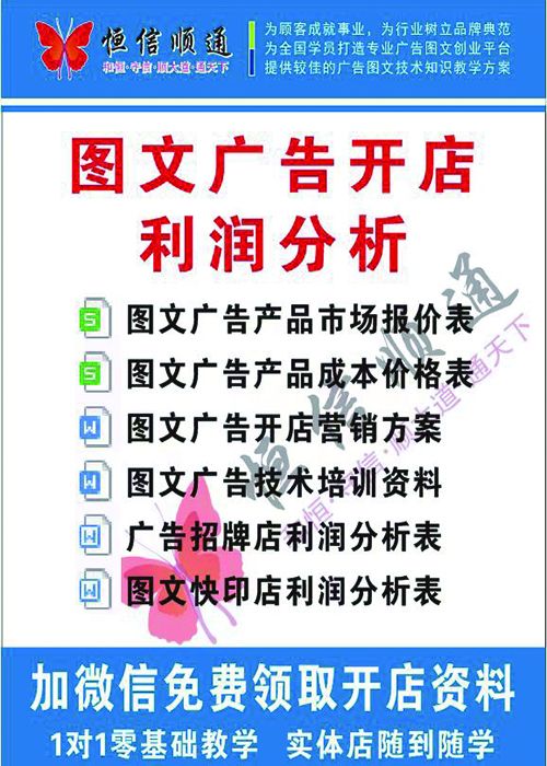 開個(gè)小型廣告圖文店，真能賺錢嗎？——從市場(chǎng)營銷策劃角度深度解析